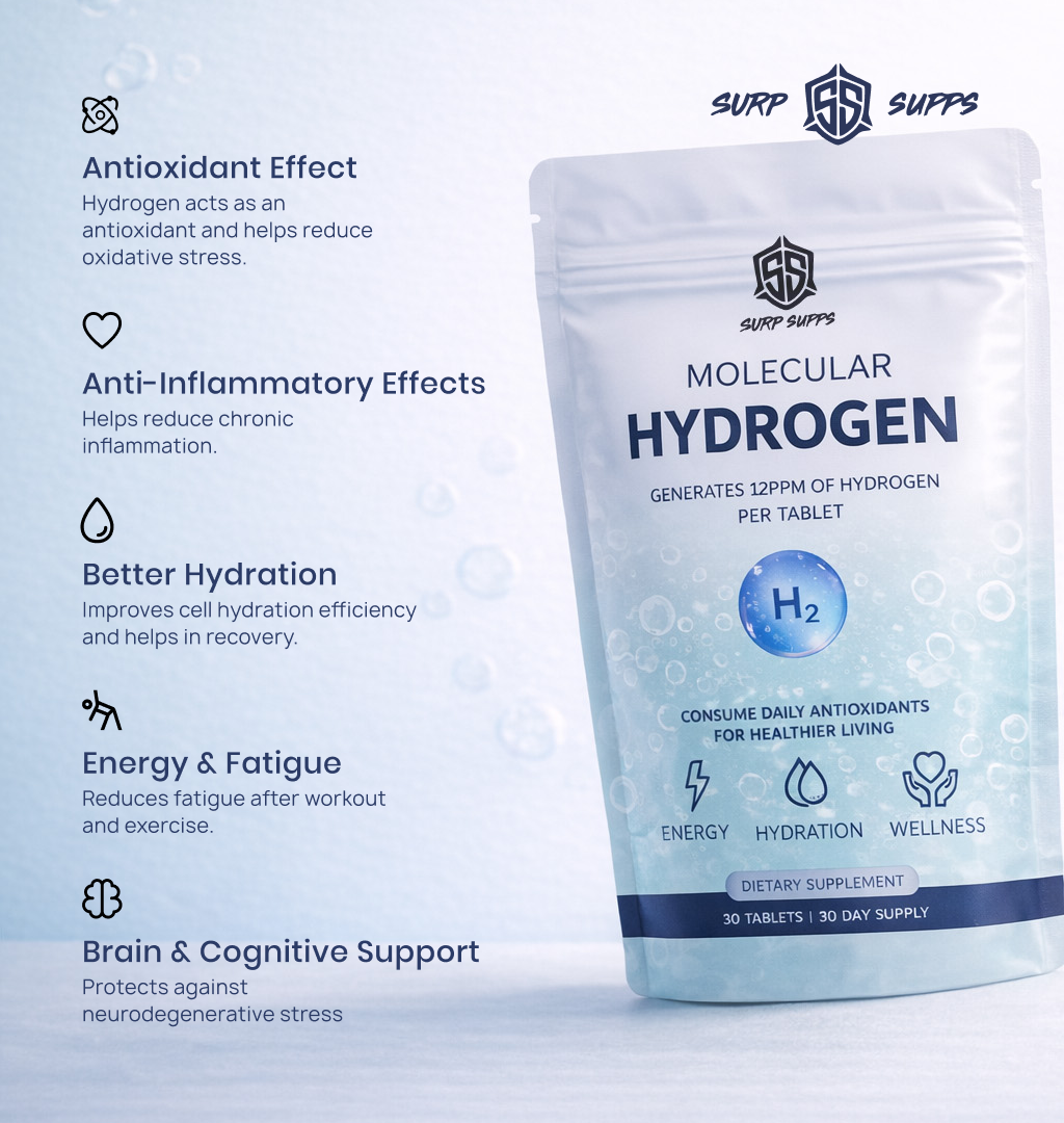 SURP SUPPS Molecular Hydrogen Tablets | Hydrogen Water Wellness Support - Image 4