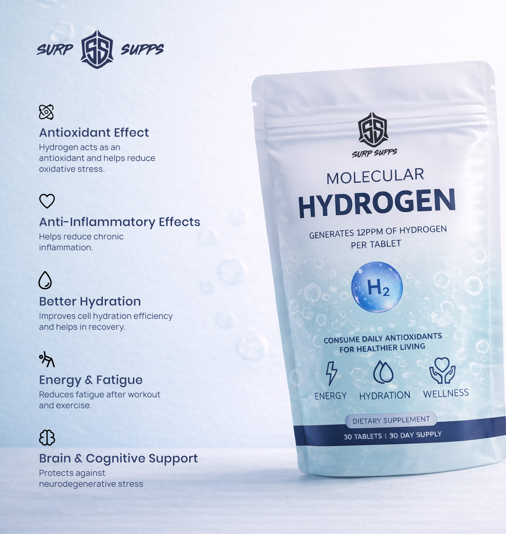 SURP SUPPS Molecular Hydrogen Tablets | Hydrogen Water Wellness Support - Image 2